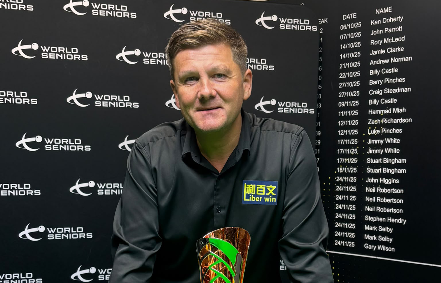 CuePoint billiards news cover image for Ryan Day Claims First Seniors Title at The Crucible Club